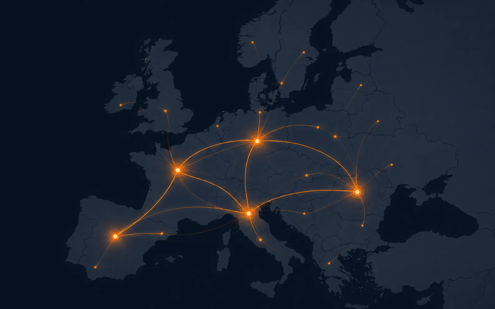 Digital projects across European markets